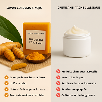 Jabón de cúrcuma antimanchas