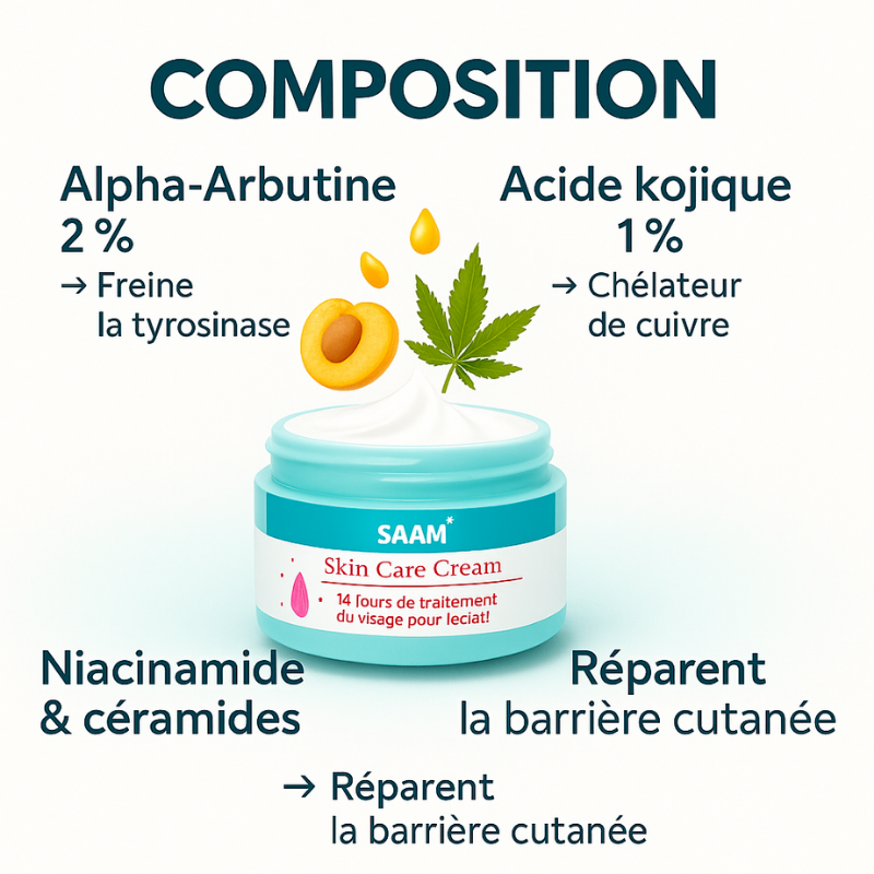 SAAM – Crème Réparatrice Teint Unifié